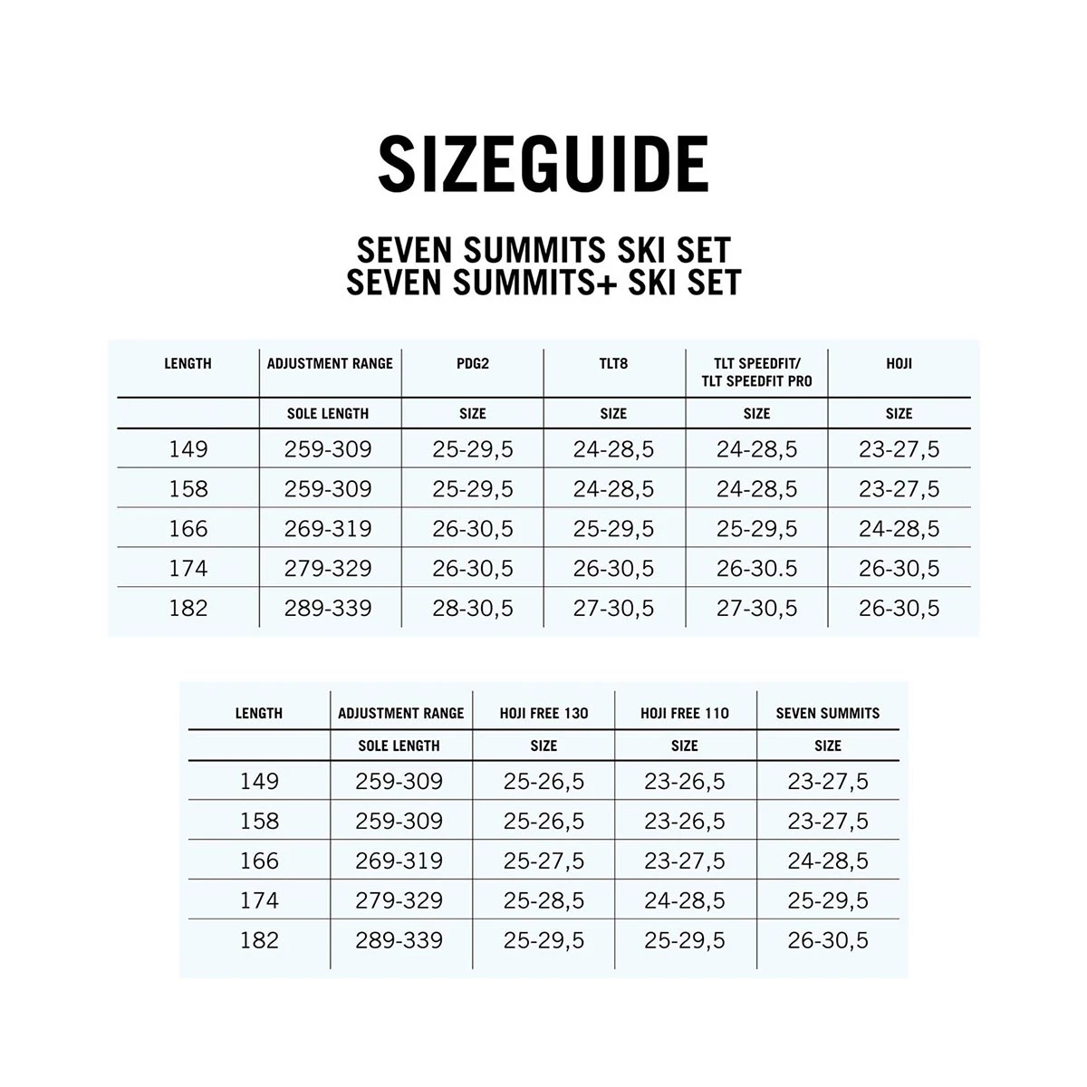 DYNAFIT - SEVEN SUMMITS PLUS SKI 8 DYNAFIT - SEVEN SUMMITS PLUS SKI - Image 6